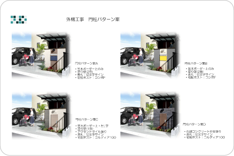 見積もりとプランのご案内